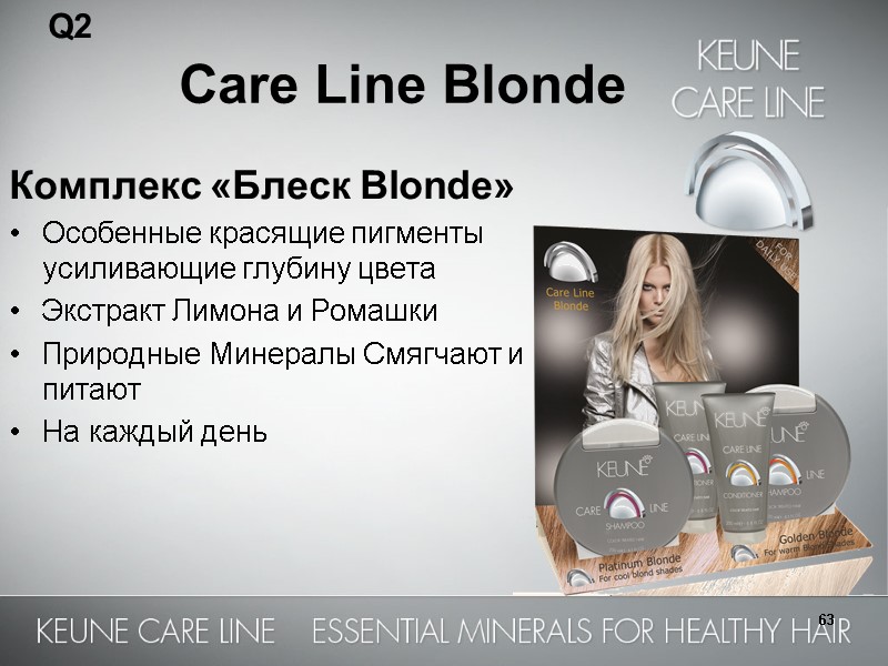 63 Care Line Blonde Комплекс «Блеск Blonde» Особенные красящие пигменты усиливающие глубину цвета Экстракт